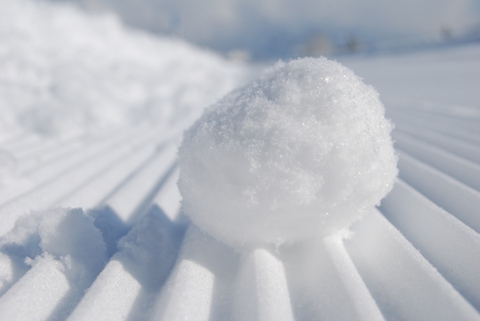 The Snowball Effect: How Small Things Can Lead to Big Things